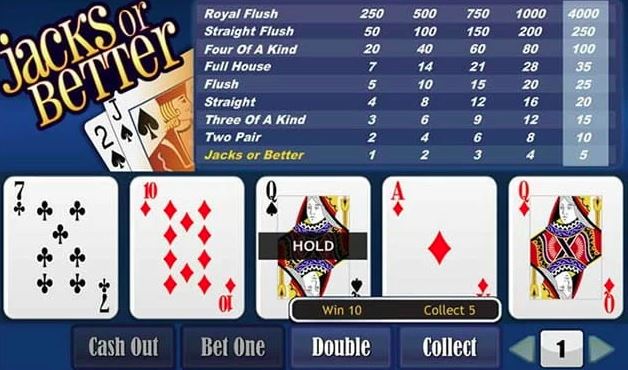 How to Choose the Best Video Poker Game for You